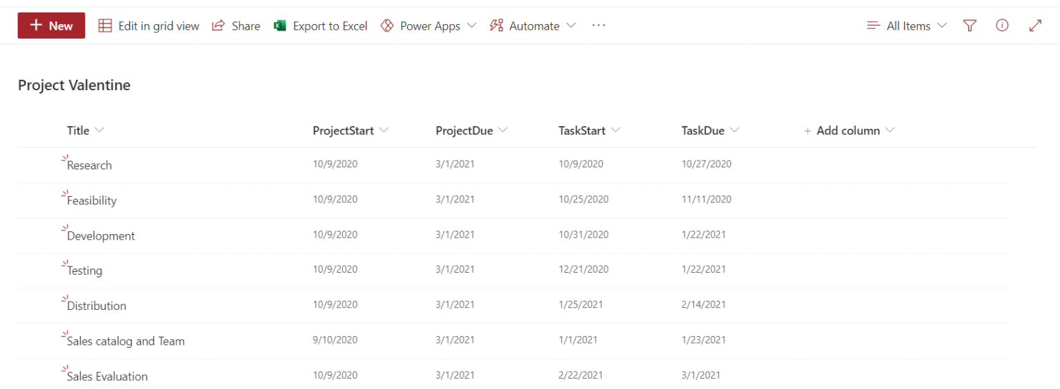 Apply a Gantt Chart view in SharePoint – ExcelTrainer