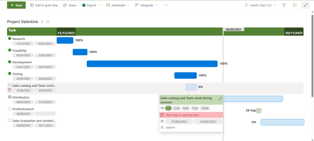 Gantt Chart view in SharePoint version 2.1 – ExcelTrainer